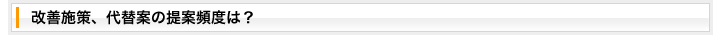 改善施策、代替案の提案頻度は？